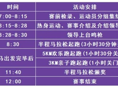2025保山咖啡半程馬拉松參賽指南