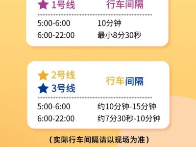 2024濟(jì)南馬拉松地鐵調(diào)整最新通知