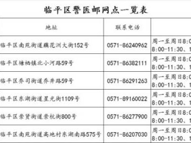 杭州臨平區(qū)駕駛證期滿換證線下辦理點（地址+電話+工作時間）