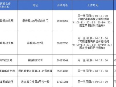 杭州濱江區(qū)駕駛證期滿換證線下辦理點（地址+電話+工作時間）