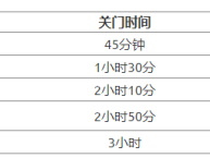 2025福州瑯岐半程馬拉松(賽事規(guī)程)
