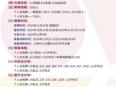 2024上海中心垂直馬拉松裝備領(lǐng)取時間+地點