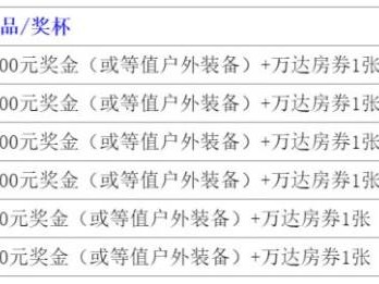 2024吉林長白山雪地半程馬拉松舉辦時間+賽后照片下載