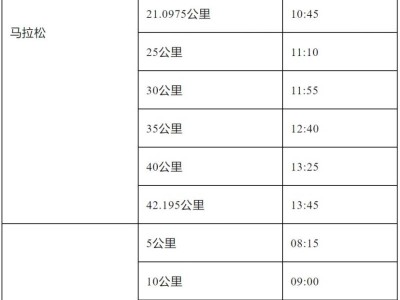2025清馬關(guān)門時間