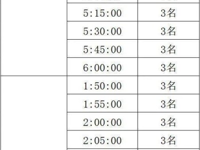 2025泰安馬拉松急救跑者招募時(shí)間