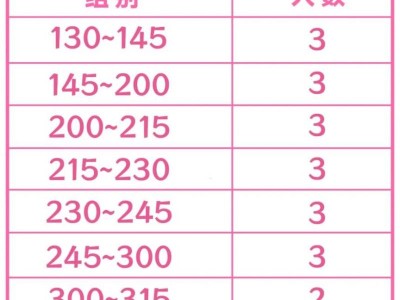 2025無錫陽(yáng)山半程馬拉松醫(yī)護(hù)跑者招募要求+報(bào)名+福利