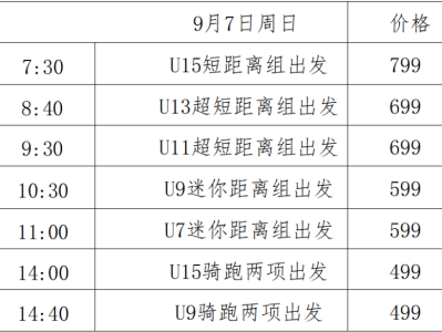 勇士部落2025青少年鐵人三項(xiàng)賽(賽事規(guī)程)