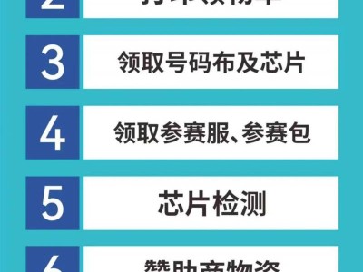 成都世遺馬拉松領(lǐng)物流程2026