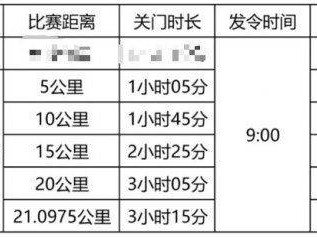 黃石馬拉松2025接駁車(chē)路線(xiàn)最新消息