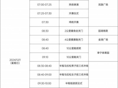 2024年南寧馬拉松賽事流程安排