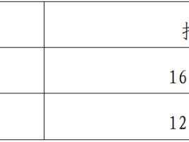 2025寧德馬拉松(賽事規(guī)程)