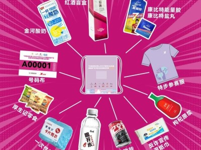  2025賀蘭山東麓半馬金秋賽參賽包、完賽包相關內容