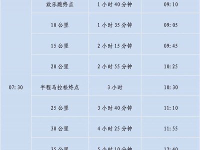 2024汕頭馬拉松成績(jī)查詢(xún)官網(wǎng)入口（www.stmls.cn）