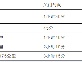 金徽·2024羌韻寧強(qiáng)半程生態(tài)馬拉松(賽事規(guī)程)