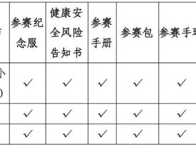 2024武漢青山江灘半程馬拉松領(lǐng)物須知