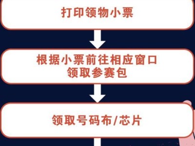 2024永康方巖半程馬拉松領(lǐng)物通知（時(shí)間+地點(diǎn)）