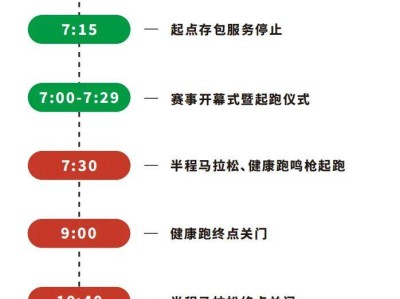 2025石獅半程馬拉松幾點開始檢錄？