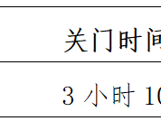2025漳州·華安土樓半程馬拉松(賽事規(guī)程)