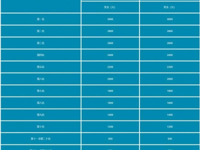 2025蘭溪半程馬拉松獎勵辦法