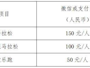 2024贛州三百山安遠(yuǎn)馬拉松競賽規(guī)程（時間+路線+要求+獎金）