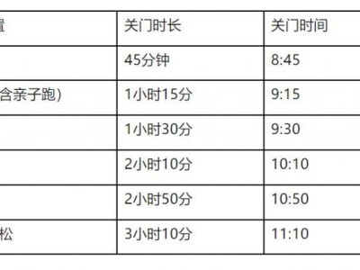 2024青島環(huán)萊西湖半程馬拉松競(jìng)賽規(guī)程