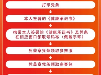 2024南昌馬拉松領(lǐng)物須知（時(shí)間+地點(diǎn)+流程+交通）