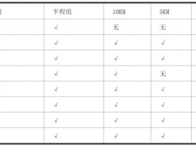 2024吉林長白山雪地半程馬拉松比賽時間及地點