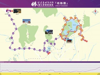 2025北京懷柔長城馬拉松路線圖