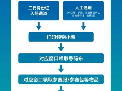 2026天津?qū)幒悠呃锖ｑR拉松領(lǐng)物時(shí)間與地點(diǎn)