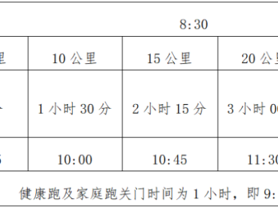 2025康縣青龍山半程馬拉松(賽事規(guī)程)