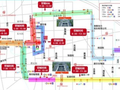 歌爾?2024濰坊馬拉松臨時交通管制通告
