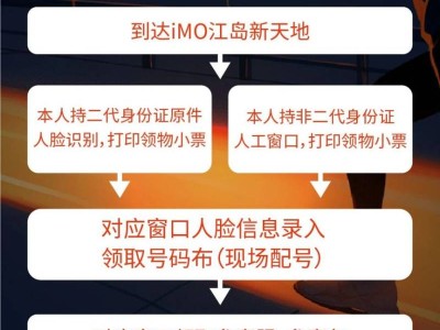 2024sundown馬拉松半程賽南京站領(lǐng)物要求+領(lǐng)物流程