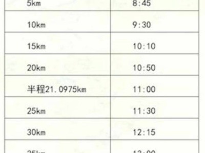 左海2024福州馬拉松競(jìng)賽規(guī)程