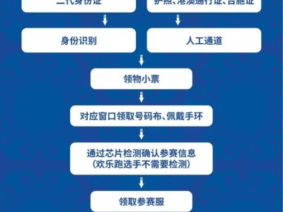 呼和浩特2024敕勒川草原半馬領物須知