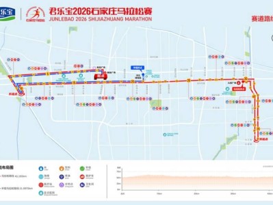 2026石家莊馬拉松賽臨時交通管制時間及路段