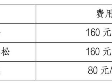 2024江門馬拉松報名官網(wǎng)