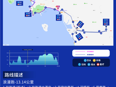 陽江核電?2025陽東東平浪漫跑邀請賽(賽事規(guī)程)