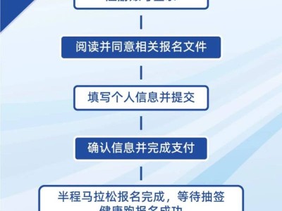 2024北京亦莊半程馬拉松報名官網(wǎng)網(wǎng)址入口