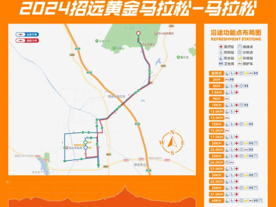 2024招遠(yuǎn)黃金馬拉松(賽事規(guī)程)