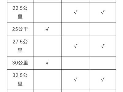 2025巴里坤馬拉松(賽事規(guī)程)