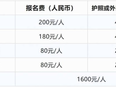 長沙2025年馬拉松報名時間