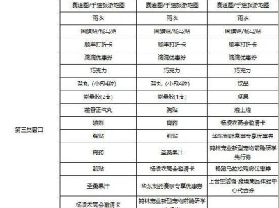 2025楊凌農(nóng)科城馬拉松領物須知（時間+地點+流程）