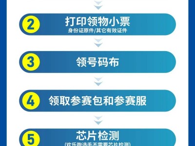 2025咸寧馬拉松領物指南（時間地點+流程+交通指引）