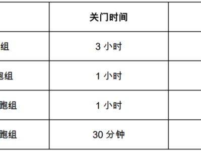 2025易跑·森林越野半程馬拉松 (賽事規(guī)程)