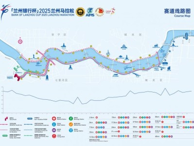 蘭州馬拉松線路高清圖（最新）