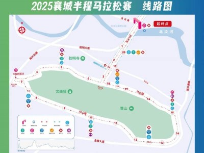 2025襄城馬拉松報名入口