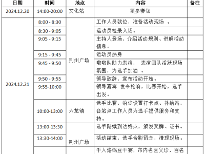 2024首屆大方六龍鄉(xiāng)村健康跑(賽事規(guī)程)