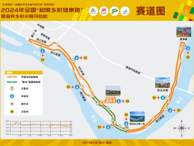 2024全國(guó)“和美鄉(xiāng)村健康跑”  暨宜賓鄉(xiāng)村半程馬拉松(賽事規(guī)程)