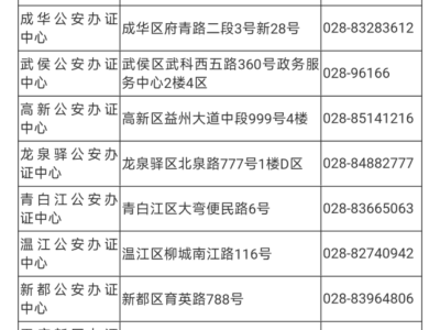 成都戶口遷移證在哪里辦？