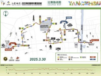 2025揚(yáng)州鑒真半程馬拉松選手報(bào)名開啟